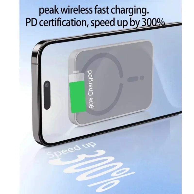 Chargeur Sans Fil Voiture Magnétique Fast Charge 15W