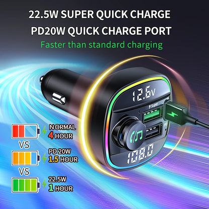 Transmetteur FM Bluetooth 5.0 & Chargeur Rapide