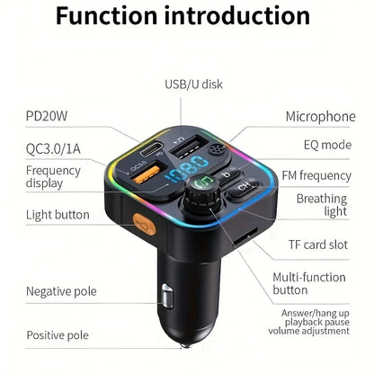 Transmetteur FM Bluetooth 5.3 Voiture & Chargeur Rapide USB-C