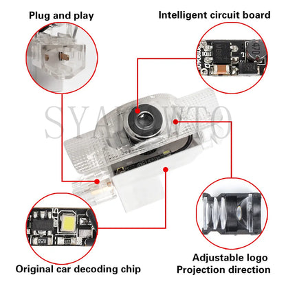 Mini Projecteur LED Ciel Étoilé USB – Éclairage d'Ambiance Auto
